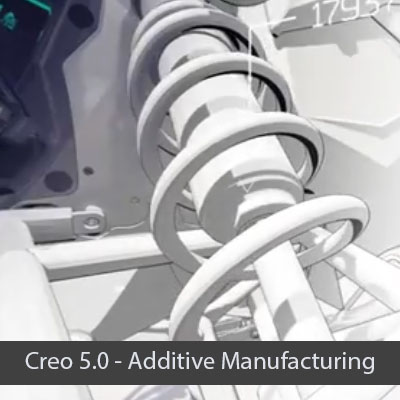 7.0 Additive Manufacturing